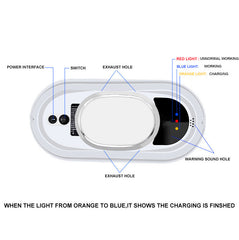 Intelligent Window Cleaning Robot Robot Cleaner Electric Remote Control Glass Cleaning Robot