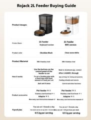 Automatic Pet Feeder Pet Feeding Machine